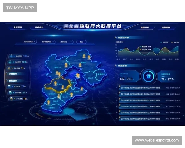 感知物联网监控设备状态,预测维护需求降低故障率 感知物联网监控设备状态,预测维护需求降低故障率