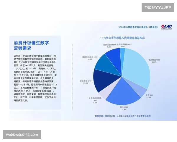 体育科技重塑足球行业，数字广告叠加技术实现地理定位营销